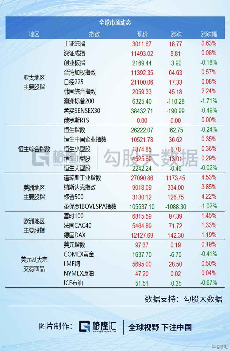 關(guān)于301361股票上市日期的詳細(xì)解析，301361股票上市日期深度解析