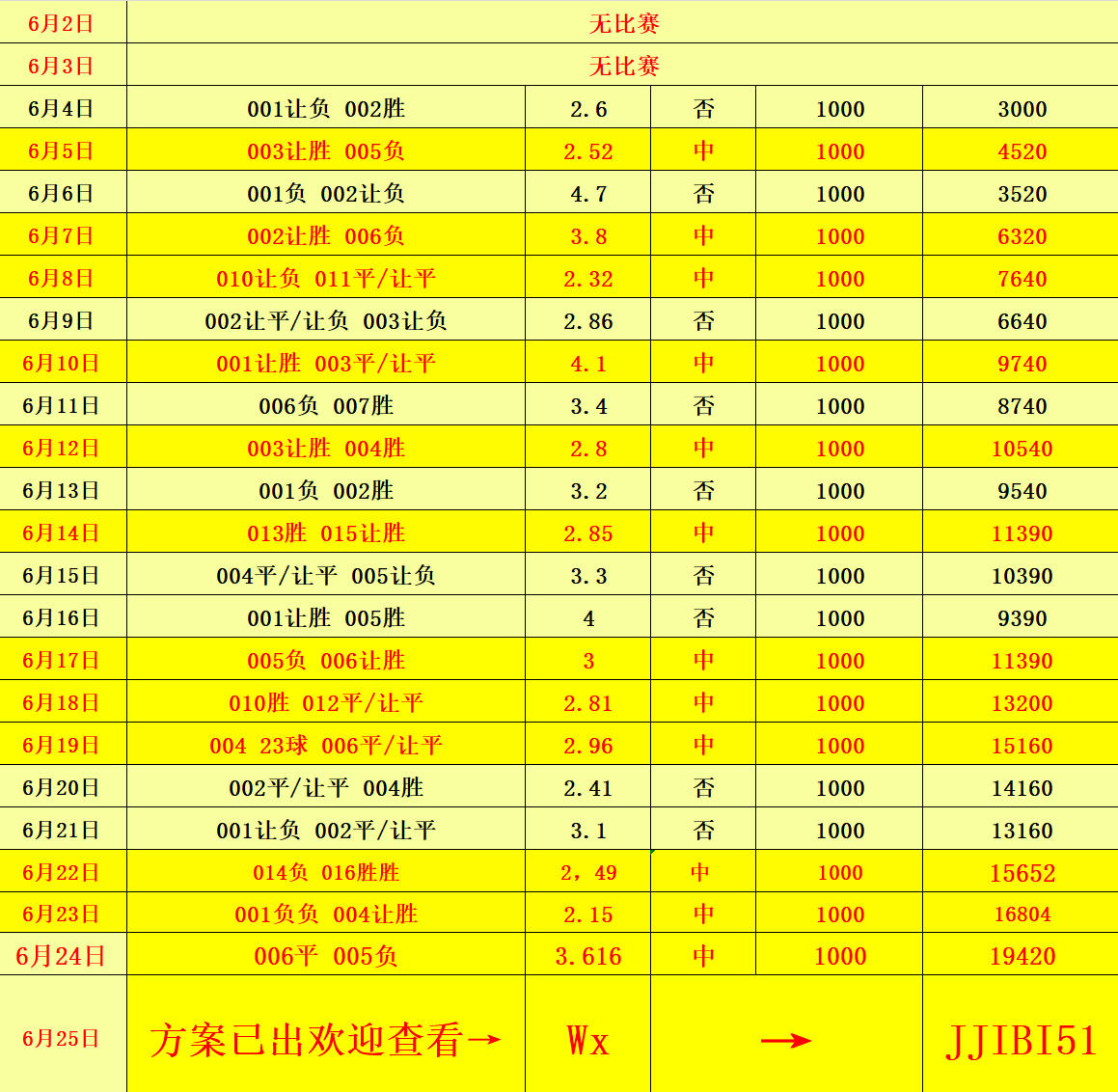 澳門開獎(jiǎng)結(jié)果與生肖運(yùn)勢，深度解析開獎(jiǎng)記錄表，澳門開獎(jiǎng)結(jié)果與生肖運(yùn)勢深度解析，開獎(jiǎng)記錄表全解析