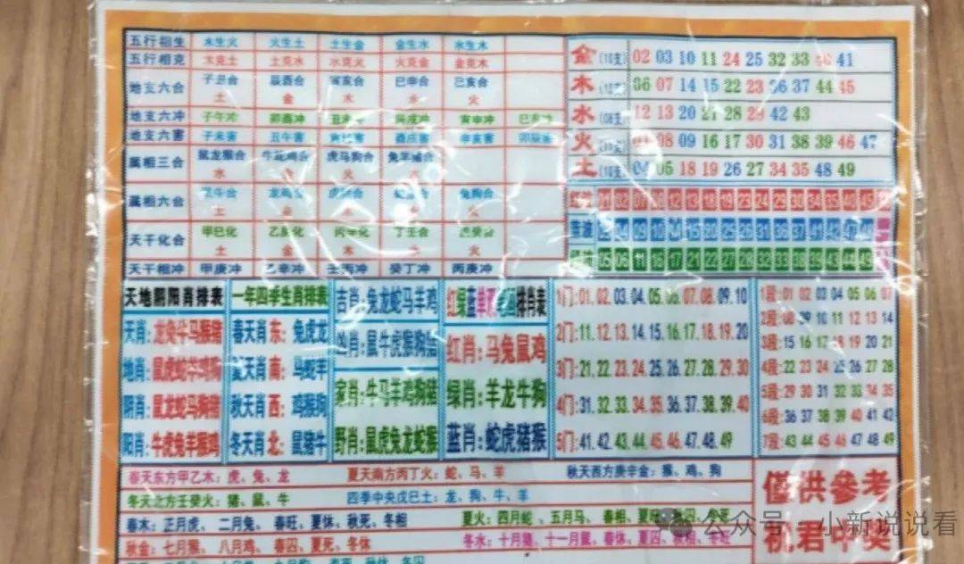 澳門六合彩生肖開獎結(jié)果，解析與預(yù)測，澳門六合彩生肖開獎結(jié)果解析及預(yù)測