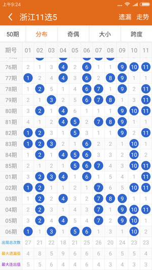 王中王平特一肖材料圖，深度解析與SEO優(yōu)化，王中王平特一肖材料圖深度解析與SEO優(yōu)化策略探討