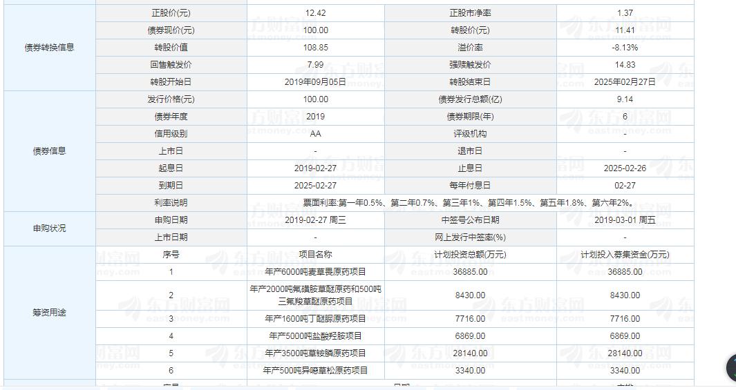 關于代碼002391的深入解析與SEO優(yōu)化策略，代碼002391深度解析與SEO優(yōu)化策略探討