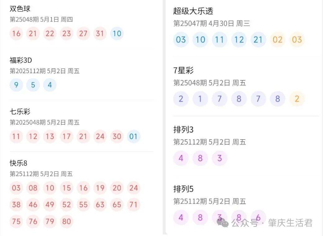 新澳門六開彩開獎結(jié)果與最新查詢指南，澳門六開彩最新開獎結(jié)果與查詢指南