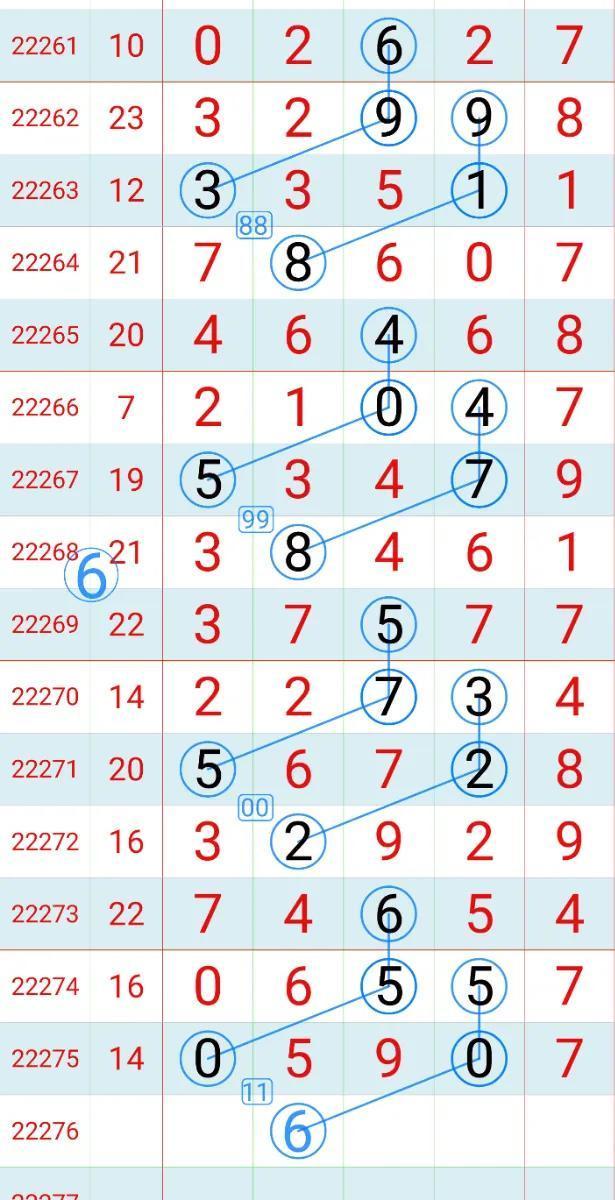 新澳門彩波色走勢(shì)圖，深度解析與SEO優(yōu)化策略，新澳門彩波色走勢(shì)圖深度解析及SEO優(yōu)化策略全攻略