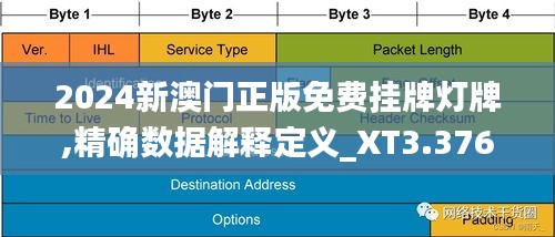 探索澳門未來，2025新澳門正版免費(fèi)掛牌燈牌展望，澳門未來展望，探索新澳門正版掛牌燈牌至2025年發(fā)展之路