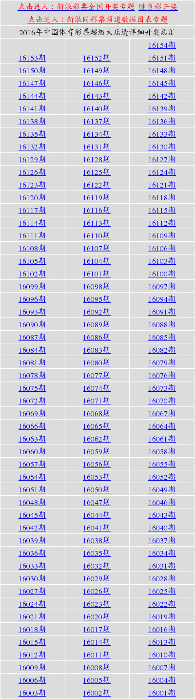 新奧天天開獎(jiǎng)資料大全600tkm，全面解析與SEO優(yōu)化策略，新奧天天開獎(jiǎng)資料大全及全面解析與SEO優(yōu)化策略指南