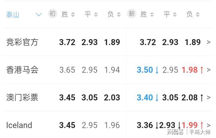 澳門六開彩開獎結(jié)果現(xiàn)場——揭秘彩票背后的精彩故事，澳門六開彩開獎背后的精彩故事揭秘