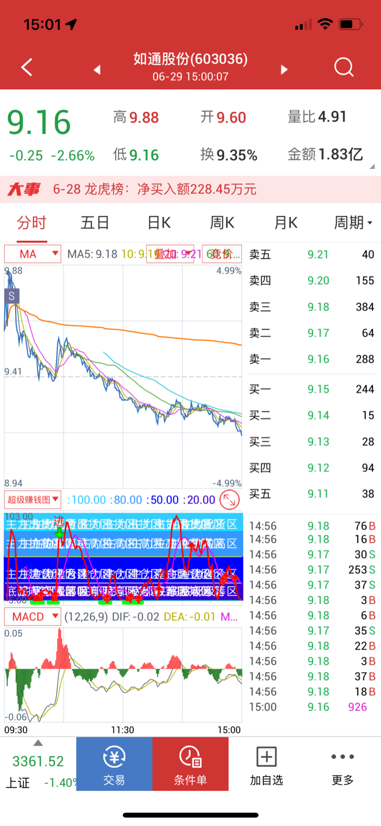 股票600336，深度解析與前景展望，股票600336深度解析與未來(lái)前景展望
