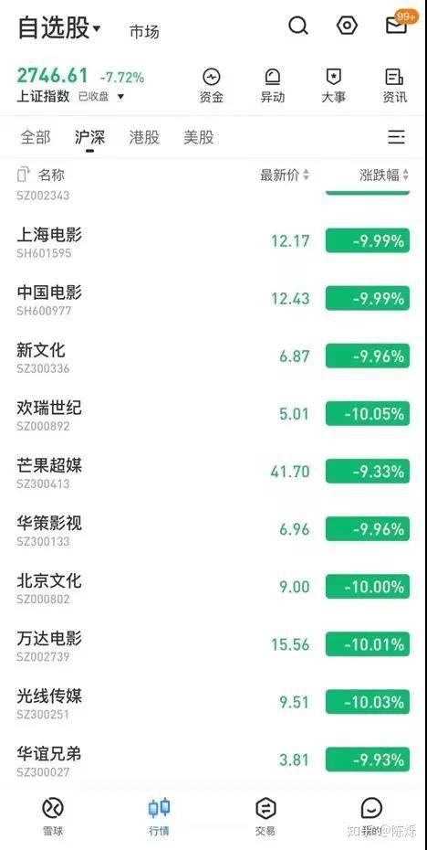 歡瑞世紀(jì)股票，投資潛力與市場(chǎng)前景分析，歡瑞世紀(jì)股票投資潛力與市場(chǎng)前景深度解析