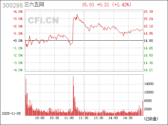 關(guān)于數(shù)字300295的奧秘與SEO優(yōu)化探討，數(shù)字300295的奧秘與SEO優(yōu)化策略探討