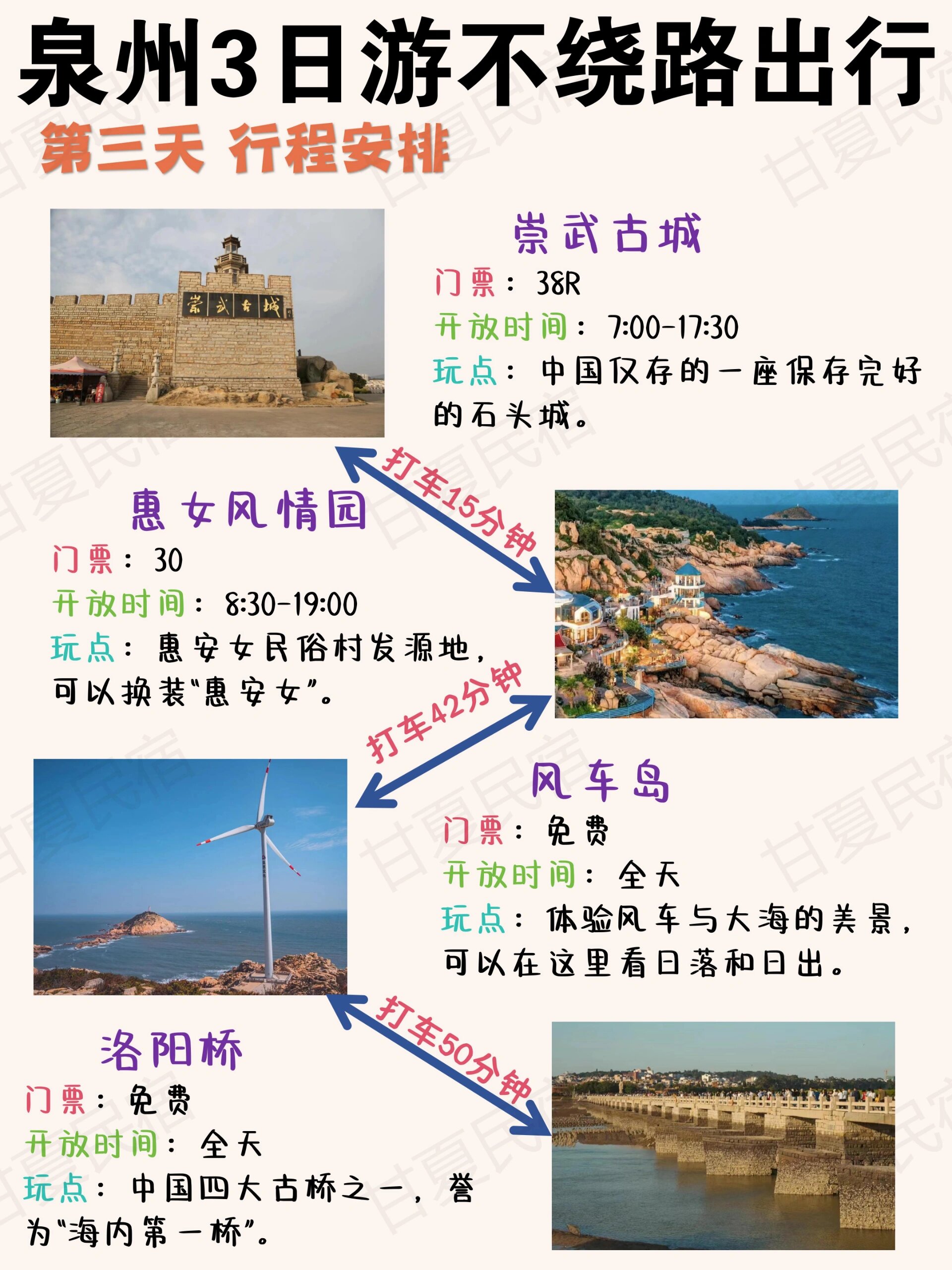 三天旅游去哪里便宜又好玩？推薦幾個絕佳目的地！，三天旅游推薦，便宜又好玩的目的地大揭秘！