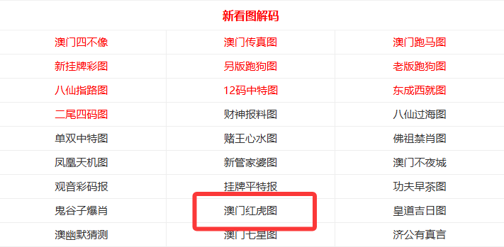 澳門未來展望 第2頁