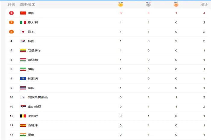 奧門開獎結果，最新開獎結果及分析，澳門開獎結果最新分析揭曉