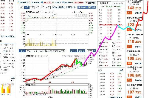 新澳門開獎(jiǎng)走勢(shì)圖，深度解析與策略探討，澳門彩票走勢(shì)深度解析與策略探討，新開獎(jiǎng)走勢(shì)圖概覽