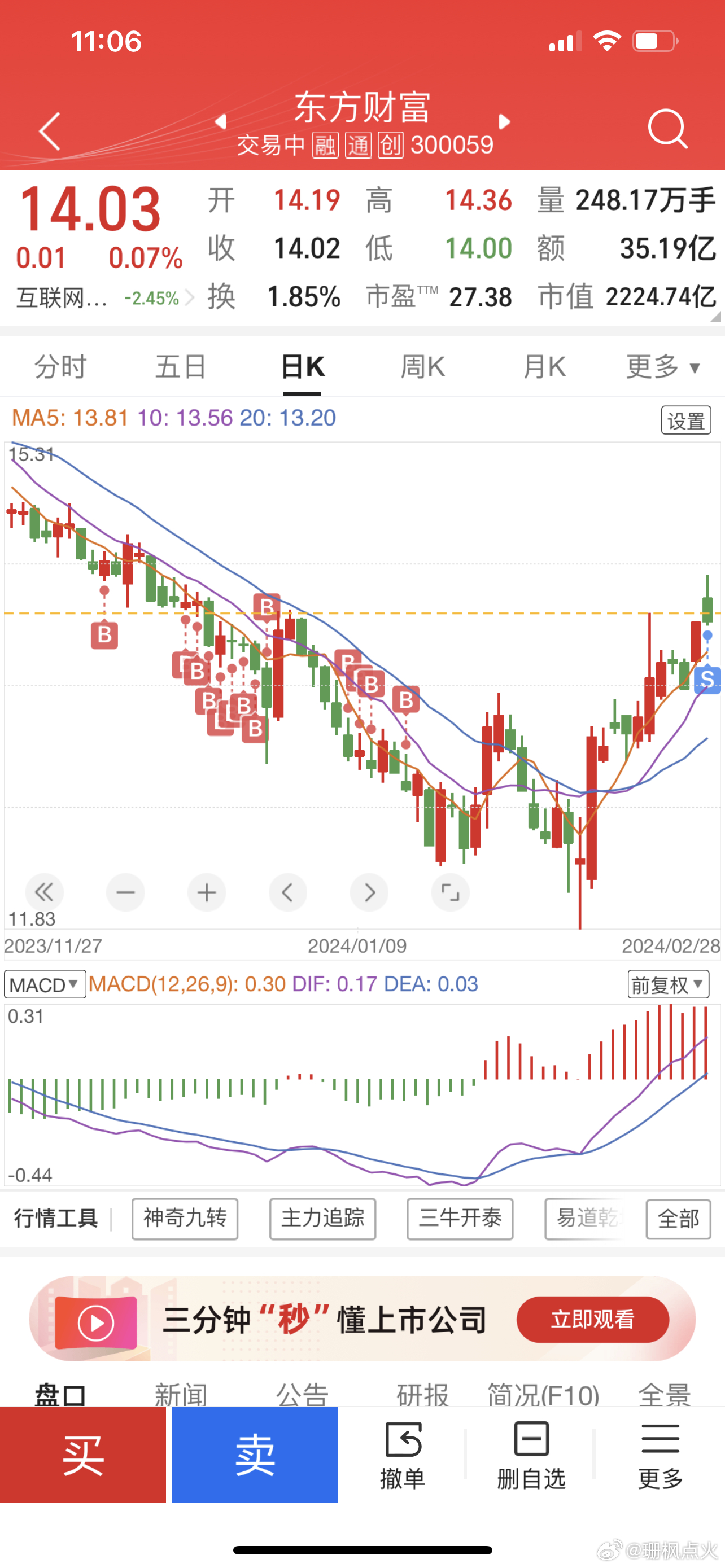 揭秘東方財富網(wǎng)股票代碼000751的奧秘，東方財富網(wǎng)股票代碼000751深度解析