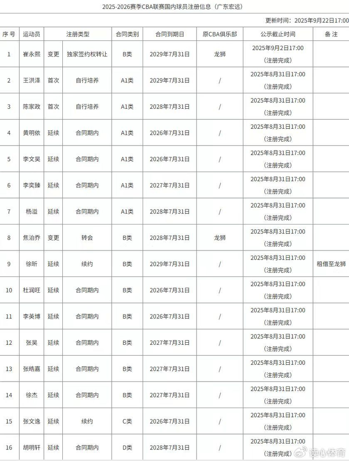 澳門2025資料大全，探索澳門的未來與發(fā)展藍圖，澳門未來藍圖揭秘，澳門2025發(fā)展資料大全探索