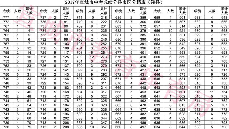 澳門開獎結果及開獎記錄表013深度解析，澳門開獎結果及記錄表013期深度解析
