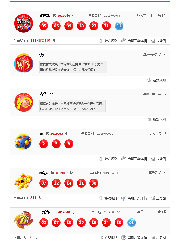 奧門今晚開獎結果及最新開獎記錄全面解析，澳門最新開獎結果及全面解析