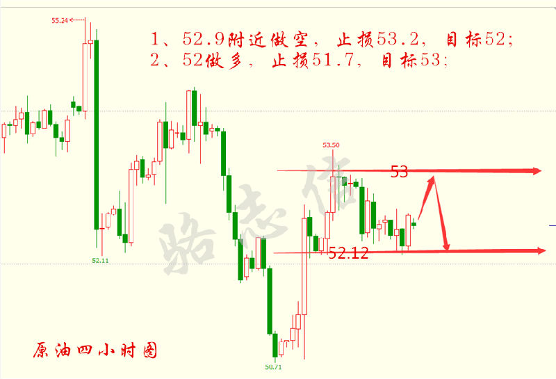 新澳門綜合走勢圖，探索與解讀，新澳門綜合走勢圖，深度探索與解讀