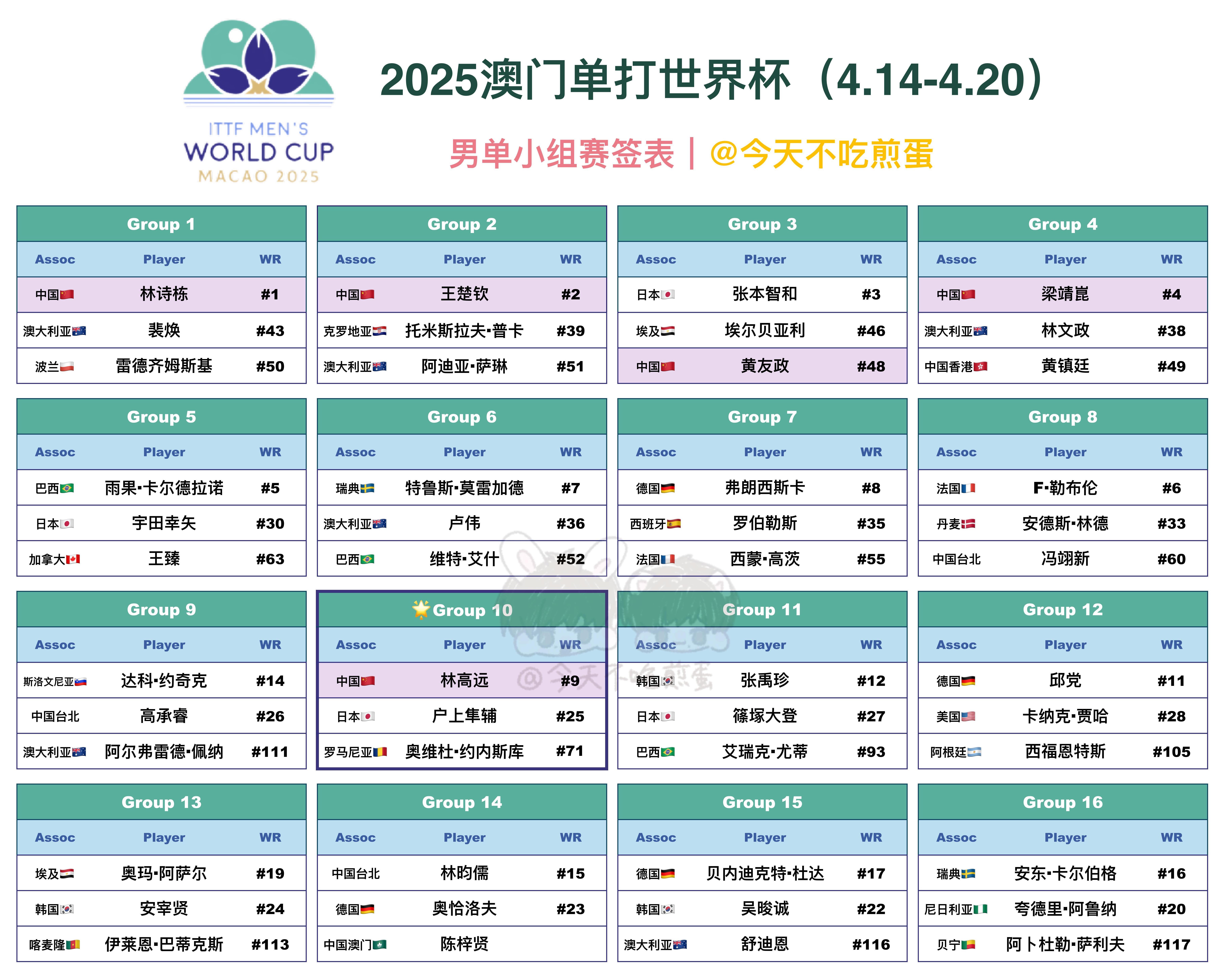 澳門天天彩的未來展望，走向繁榮的2025年，澳門天天彩展望2025，繁榮之路，未來可期