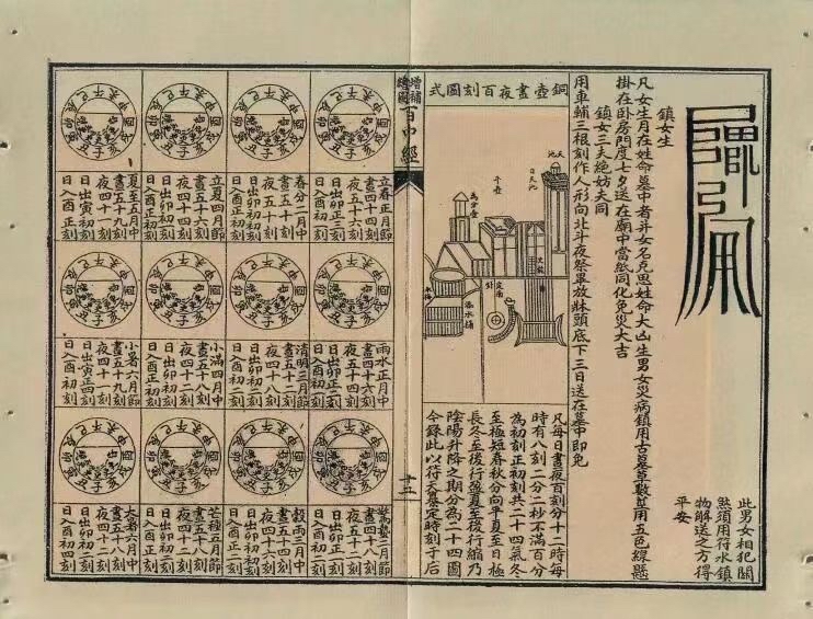 新聞咨詢 第9頁