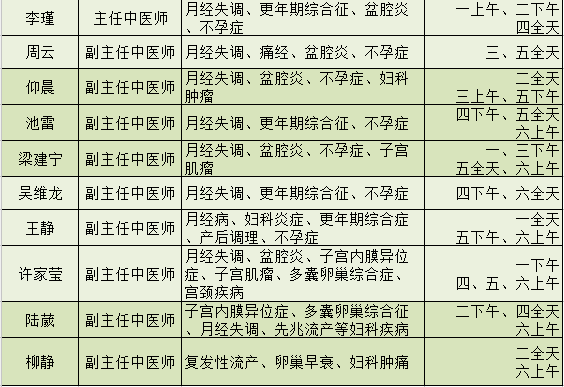 省中醫(yī)院預(yù)約掛專家號(hào)，一站式指南與策略，省中醫(yī)院預(yù)約專家號(hào)一站式指南