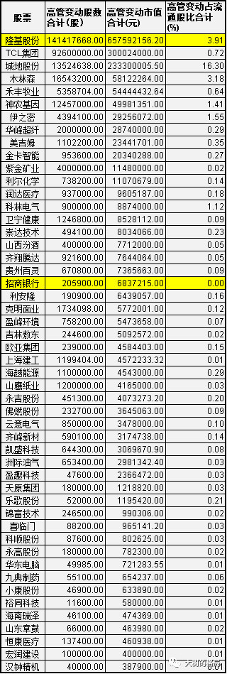 新聞咨詢 第4頁