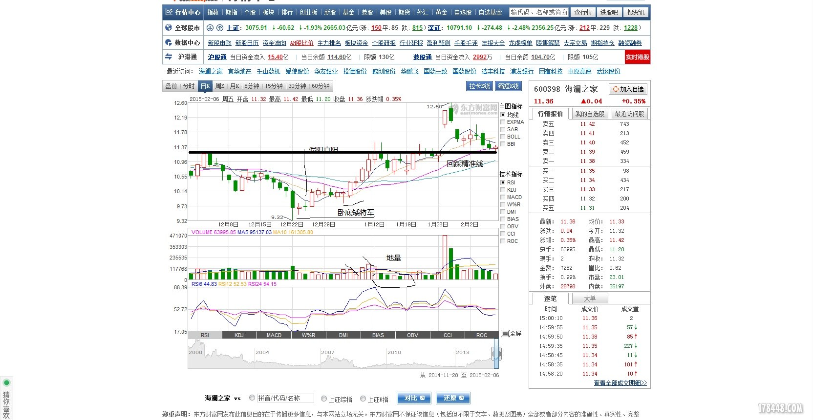關(guān)于股票600398的全面解析，股票600398全面解析報告