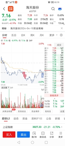 海天股份，引領(lǐng)行業(yè)，塑造未來(lái)，海天股份，領(lǐng)航行業(yè)，塑造未來(lái)之路