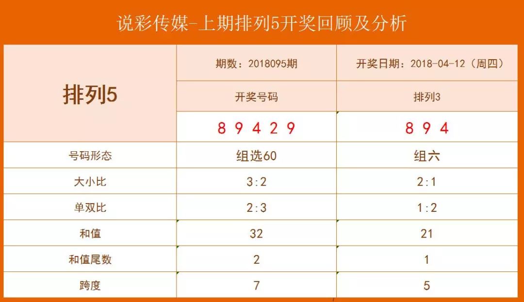 四肖八碼免費公開期期準——揭秘準確預測的秘密，揭秘四肖八碼期期準確預測的秘密，免費公開資料大揭秘！