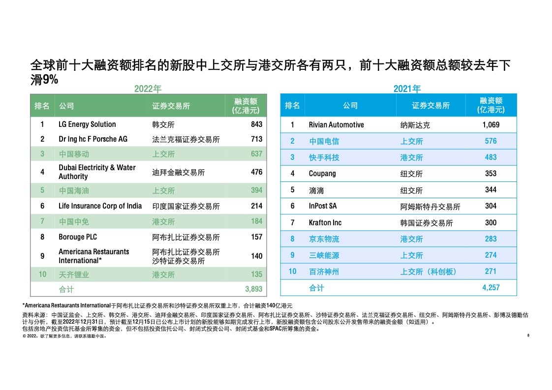 香港2023全年資料查詢，一站式獲取全年信息的全面指南，香港2023全年信息全面查詢指南，一站式獲取全年資料的便捷指南