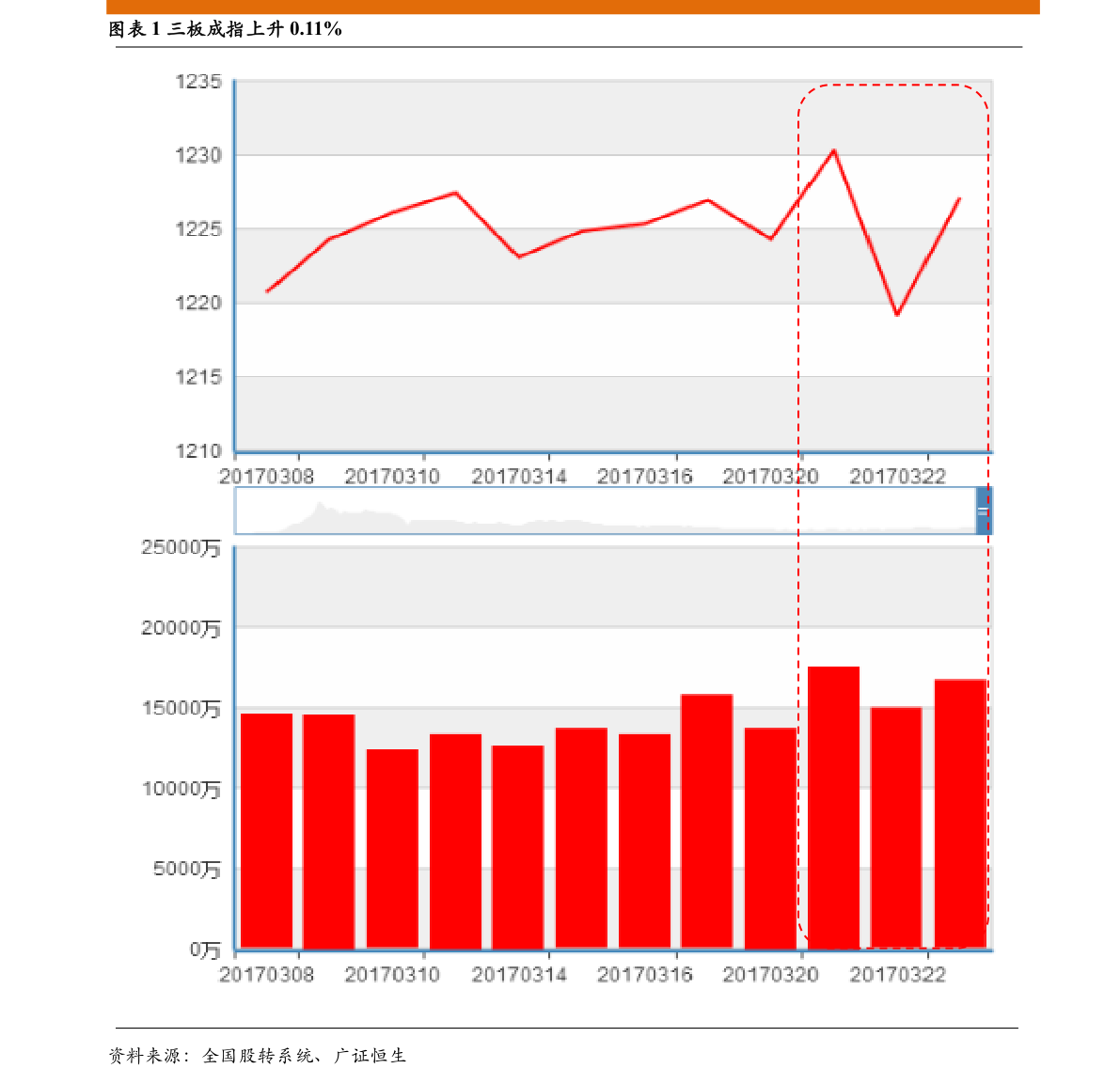關(guān)于股票行情分析，探索600316股票的動態(tài)與前景展望，股票行情分析，揭秘600316股票動態(tài)及未來前景展望
