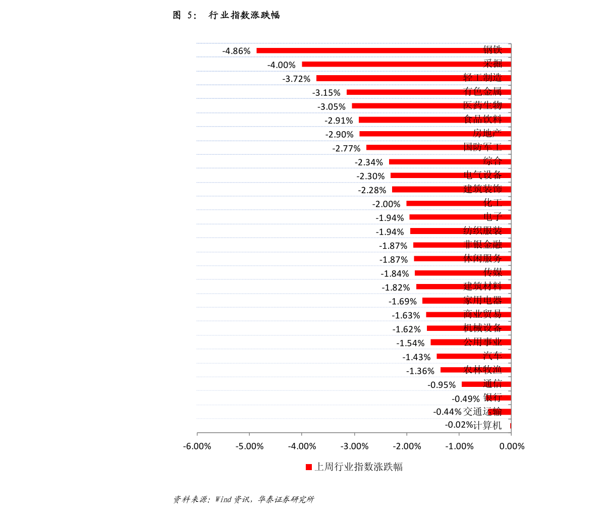 關(guān)于股票行情分析，探索代碼為000801的股票動態(tài)，股票行情分析，揭秘代碼為000801的股票動態(tài)