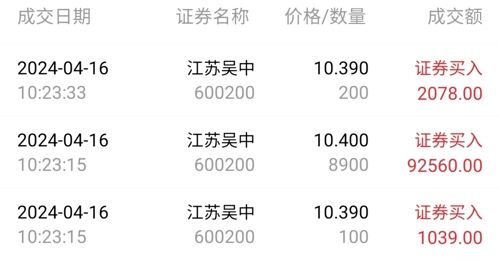 江蘇吳中股票股吧，投資熱點與前景展望，江蘇吳中股票股吧，投資熱點及前景展望