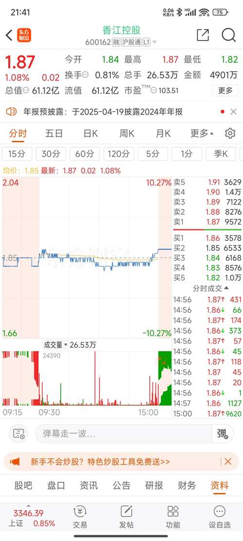 香江控股股票，深度解析與投資前景展望，香江控股股票深度解析與投資前景展望