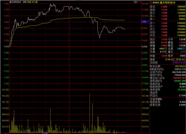 鋼鐵股票還能漲嗎，深度分析與展望，鋼鐵股票未來走勢深度分析與展望，上漲空間解析