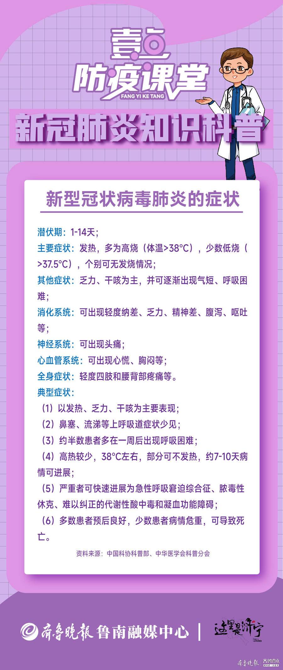 新冠肺炎最新癥狀，了解、預(yù)防與應(yīng)對策略，新冠肺炎最新癥狀及應(yīng)對策略，了解與預(yù)防指南