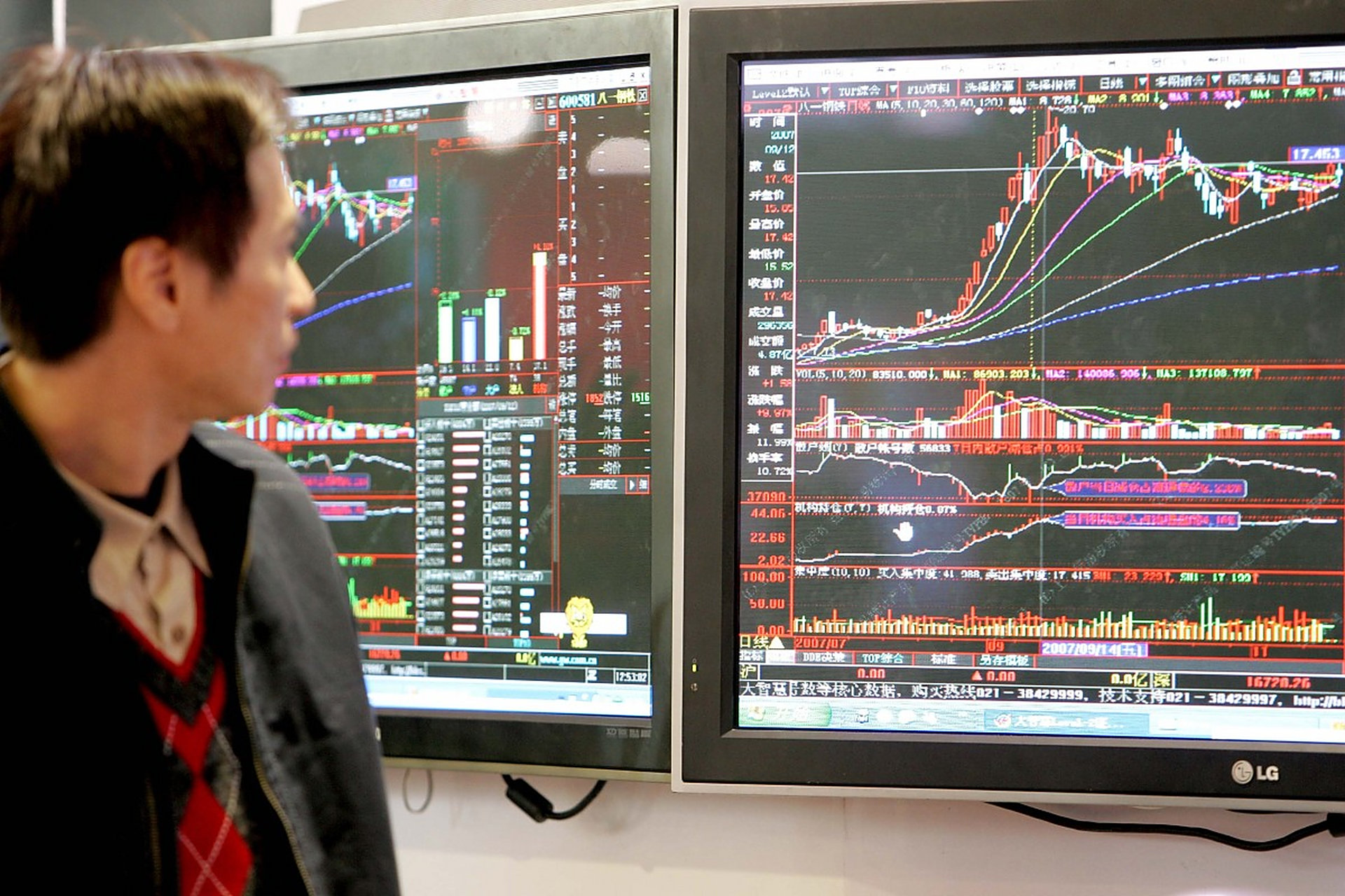 今日股票市場行情分析與展望，今日股市行情深度解析與未來展望