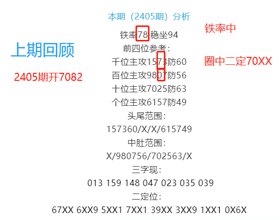 王中王的資料一肖中特期21O9年深度解析，王中王資料解析，一肖中特期深度剖析（2019年）