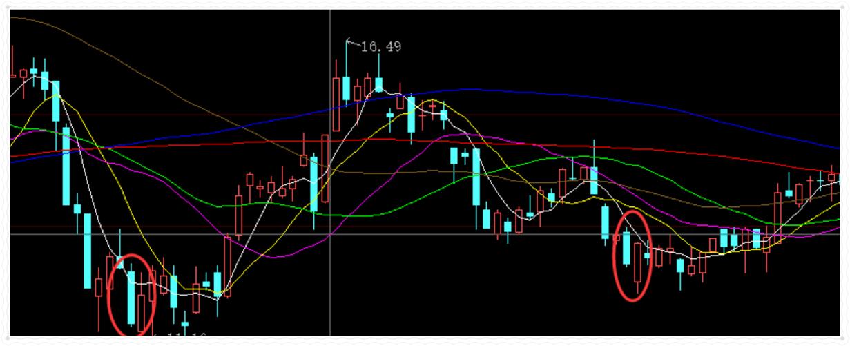 深度解析，002102股票行情及市場(chǎng)走勢(shì)預(yù)測(cè)，深度解析，股票行情預(yù)測(cè)及市場(chǎng)走勢(shì)展望——聚焦代碼為002102的股票