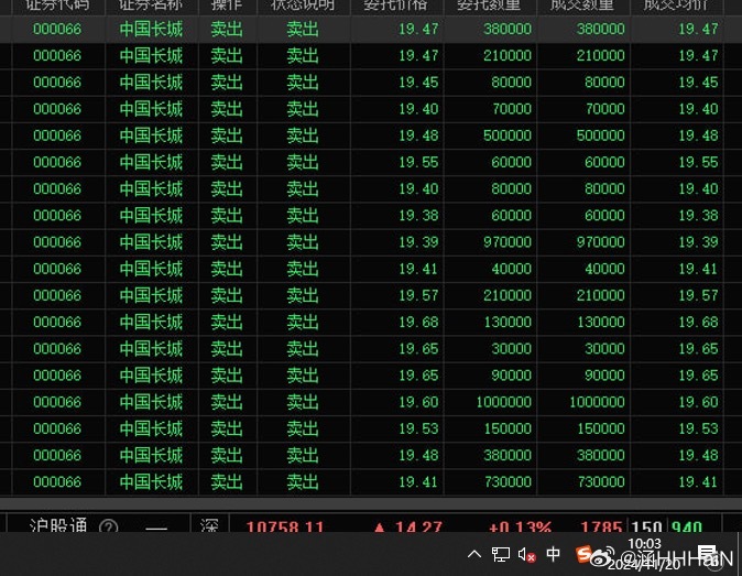 關(guān)于股票代碼000066的全面解析，股票代碼000066全面解析指南