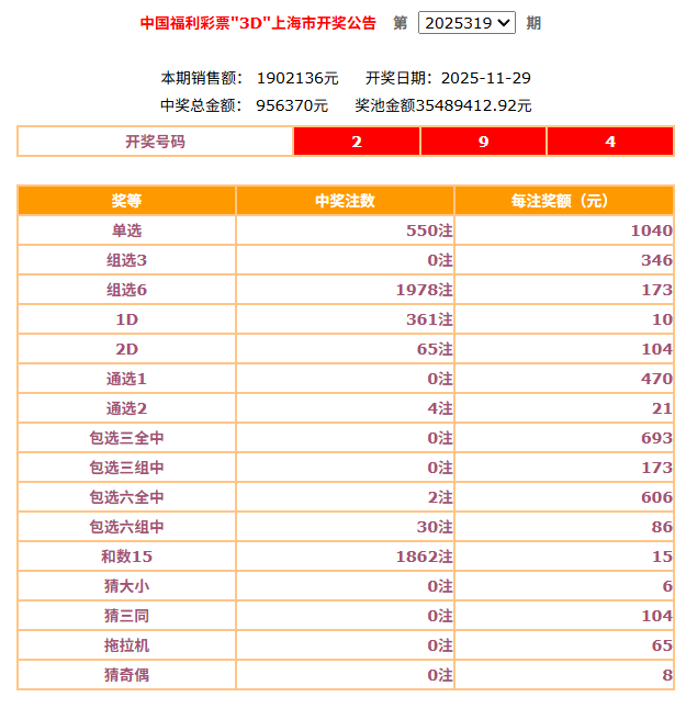 新澳門最新開獎結(jié)果今天——揭秘開獎秘密，掌握最新動態(tài)，澳門今日開獎結(jié)果揭秘，最新動態(tài)與開獎秘密全掌握