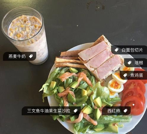 正確的減肥早餐，打造健康瘦身第一步，健康瘦身第一步，正確減肥早餐的重要性