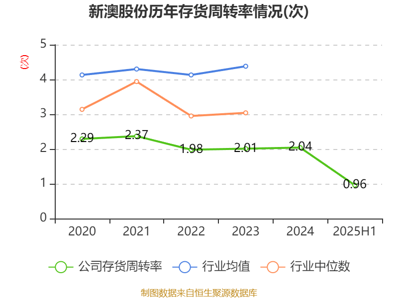 新澳2025今晚開獎結(jié)果揭曉，期待與驚喜的交匯，新澳2025今晚開獎結(jié)果揭曉，期待與驚喜的交匯時刻
