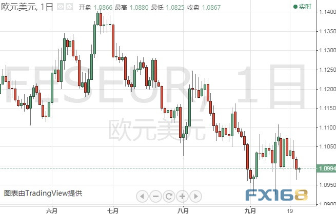新澳今天最新資料與未來走勢圖分析（2025展望），新澳今日最新資料與未來走勢圖解析（2025展望）