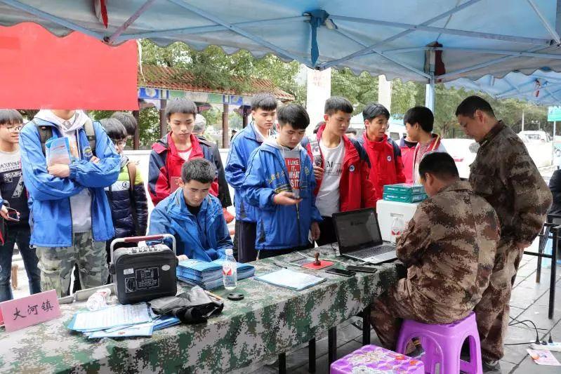 全國征兵網上注冊登記，流程、意義及重要性，全國征兵網上注冊登記，流程、意義與重要性解析