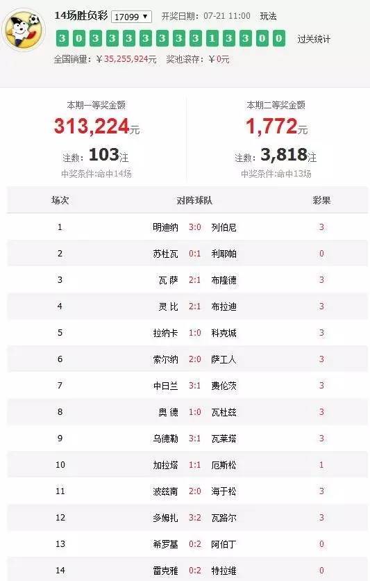 澳門六肖默認(rèn)開獎(jiǎng)結(jié)果，深度解析與預(yù)測(cè)，澳門六肖默認(rèn)開獎(jiǎng)結(jié)果深度解析及預(yù)測(cè)報(bào)告