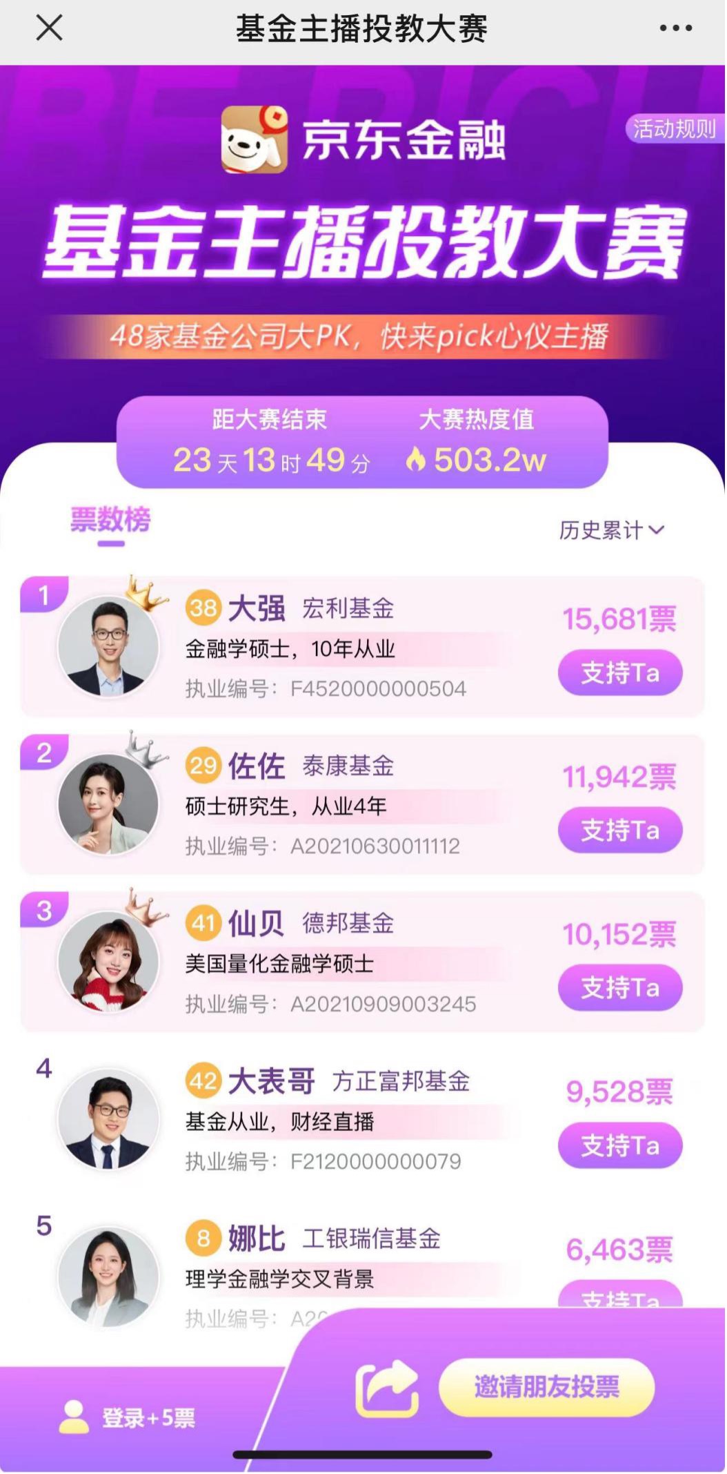 深度探索與解析