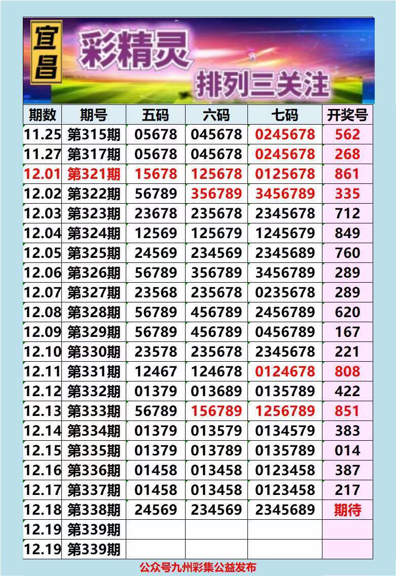 精選三肖三碼公開，揭秘精準(zhǔn)預(yù)測的秘密，揭秘精準(zhǔn)預(yù)測的秘密，精選三肖三碼公開解析